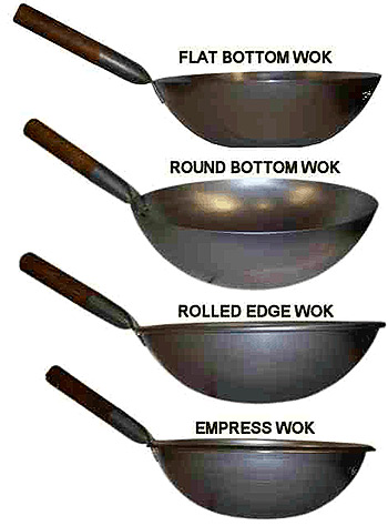 wok-diverse-forme